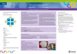 Explicit instruction - Social and personal learning