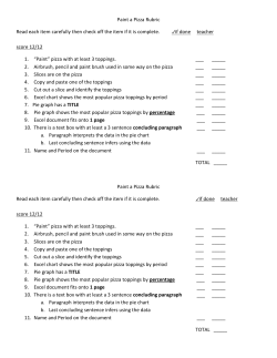 PAINT A PIZZA RUBRIC Paint a Pizza rubric