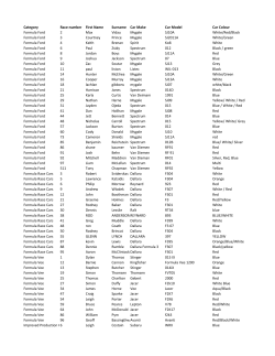 Category Race number First Name Surname Car Make Car Model