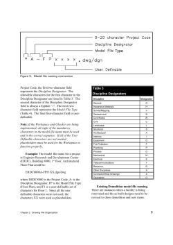 9 Project Code, the first two-character field represents the Discipline