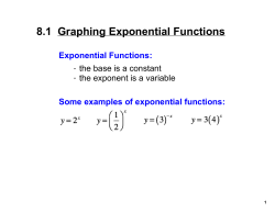 8.1 Graphing Exponential Functions