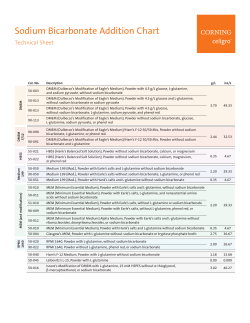 Sodium Bicarbonate Addition Chart