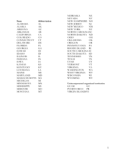 State Abbreviation ALABAMA AL ALASKA AK ARIZONA AZ