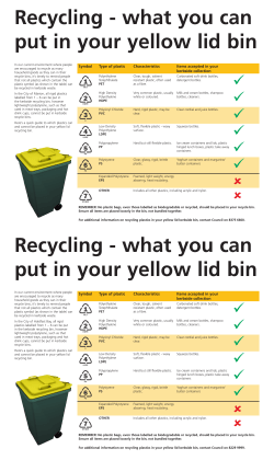 Recycling - City of Marion