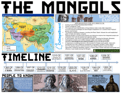 LAO TZU OGEDEI KHAN GENGHIS KHAN KUBLAI KHAN SUBUTAI