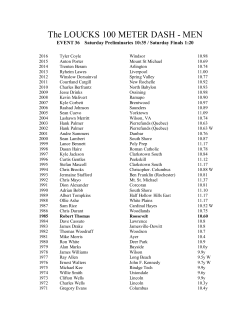 The LOUCKS 100 METER DASH - MEN
