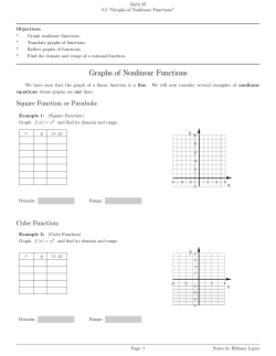 Graphs of Nonlinear Functions