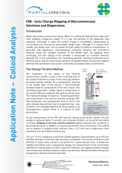 Ionic Charge Mapping of Macromolecular Solutions and Dispersions