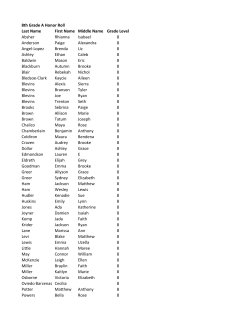 8th Grade A Honor Roll Last Name First Name Middle