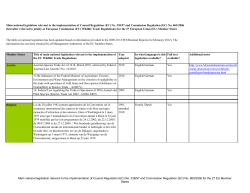 National Legislation - European Commission