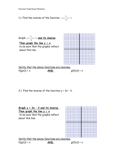CMR inverse practice