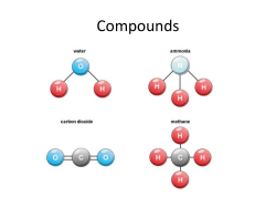 Compounds