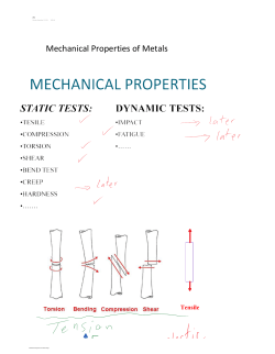 Mechanical Properties of Metals
