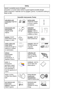 AWESOME Study Guide!