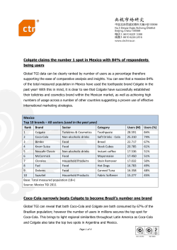 Colgate claims the number 1 spot in Mexico with 84% of