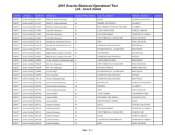 2016 Smarter Balanced Operational Test