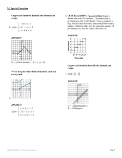 Graph each function. Identify the domain and range. 1. ANSWER: D