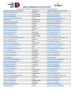 Dallas Independent School District