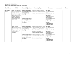 Eighth Grade Math - Spring Lake Public Schools