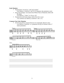 Scales and Modes part 2