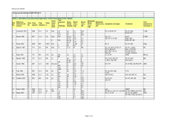 mercury (II) chloride 12-mercury (II) chloride (CAS# 7487-94