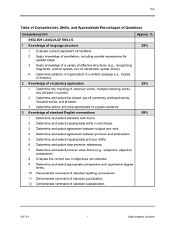 GKT Practice Test 4