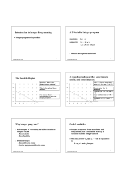 Introduction to Integer Programming A 2