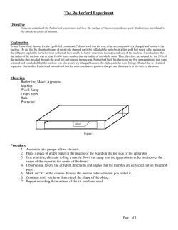 Rutherford Experiment