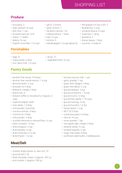 shopping list - Healthful Pursuit