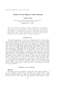 Friction of Wood Sliding on Various Materials