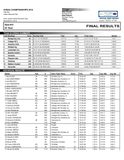 3A B - AHSAA.com