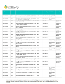 Category Item # SKU Description HCPCS Code