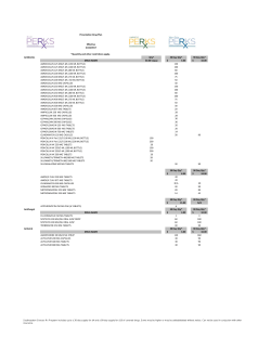 Prescription Drug Plan Effective 2/10/2017 *Quantity and