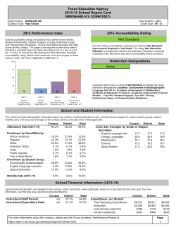 Texas Education Agency 2014-15 School Report Card BRENHAM