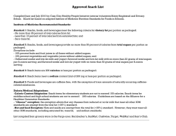 Approved Snack List - West Fargo Public Schools