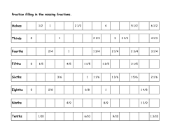 Practice filling in the missing fractions. Halves Thirds Fourths Fifths