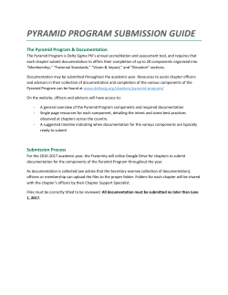 pyramid program submission guide