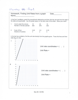 Homework, Finding Unit Rates from a graph Date Name (