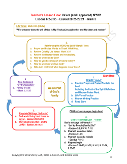 Chapter 2 Va`era - El Shaddai Ministries