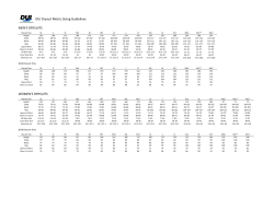 DUI Drysuit Metric Sizing Guidelines