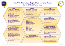 The Vile Victorians - Stretton Sugwas Academy