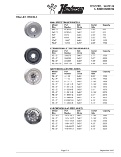 ACCESSORIES TRAILER WHEELS