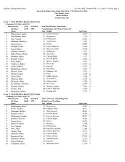 12.53 Flammang, Lindsey 11 1 1 12.78 Maschmann, Katie 12 1 2