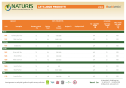 Code Description Moisture content (%) Pasting Temp Final