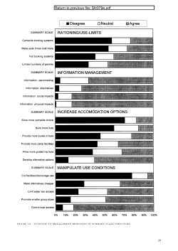 Sea-kayaker satisfactions, impact perceptions, and attitudes toward