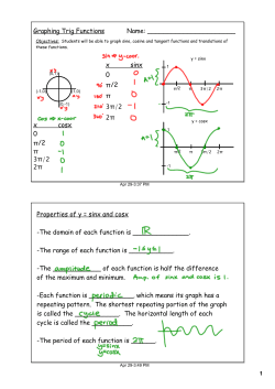 Graphing Trig Functions Name: d sinx x cosx 0 &pi;/2 &pi; 3&pi;/2 2&pi; x sinx