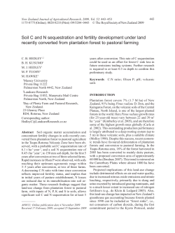 Soil C and N sequestration and fertility development