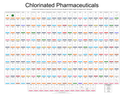 Chlorine Containing Pharmaceuticals - Njar&eth;arson
