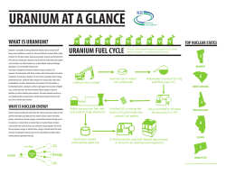 URANIUM AT A GLANCE