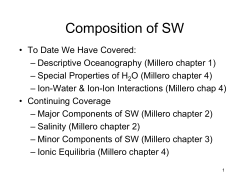 Composition of SW - Faculty Server Contact